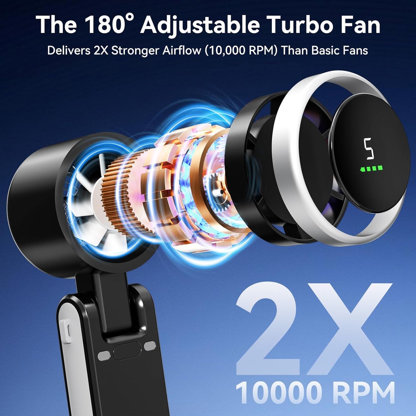 Portable Fan, Mini Fan, Handheld Turbo Fan, Portable Rechargeable Fan, 5-Speed, LED Display