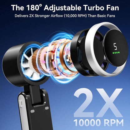 Portable Fan, Mini Fan, Handheld Turbo Fan, Portable Rechargeable Fan, 5-Speed, LED Display