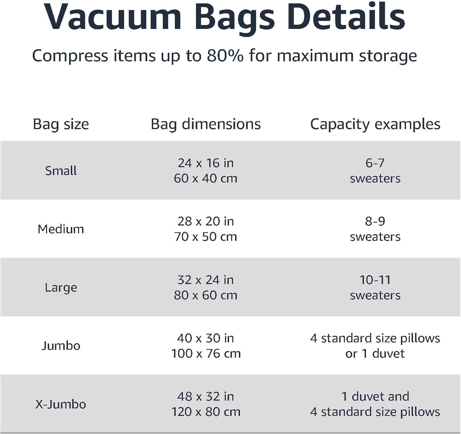 Vacuum Storage Bags, Compression Space Saving for Clothes and Linens, Reusable with Hand Pump, Large, Clear, 5-Pack