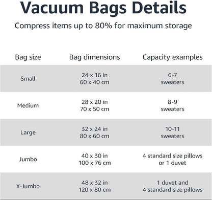 Vacuum Storage Bags, Compression Space Saving for Clothes and Linens, Reusable with Hand Pump, Large, Clear, 5-Pack