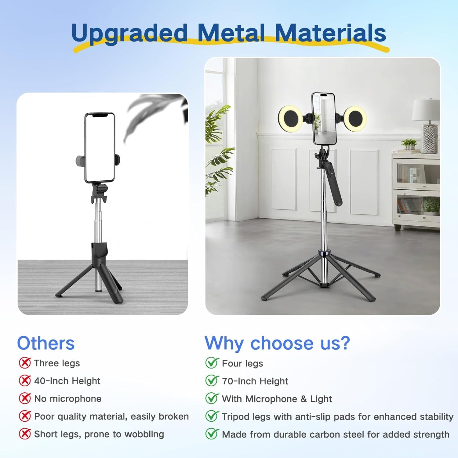 Content Creator Vlogging Kit,180Cm Metal Selfie Stick Tripod with Light and Wireless Microphones,Vlogging Kit for Iphone/Android,Phone Tripod for Tiktok &Youtube Starter Kit
